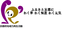 京都府地域力再生活動ロゴ